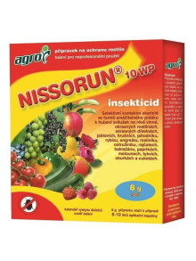 Nissorun growmarket m